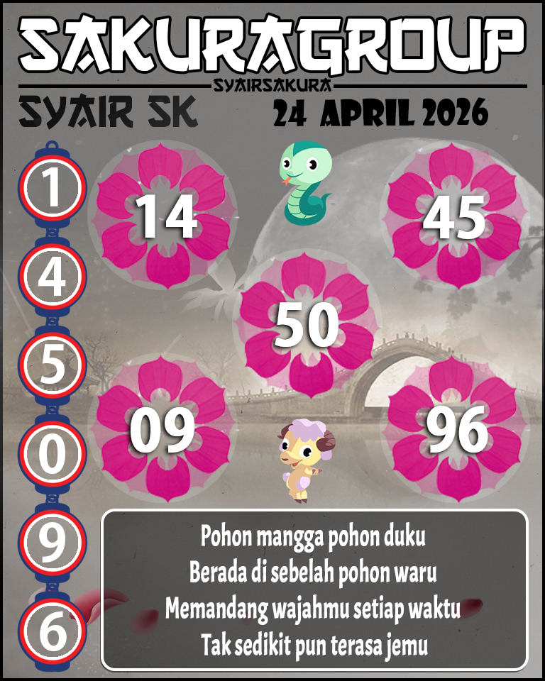 Prediksi SYAIR TOGEL SLOVAKIA