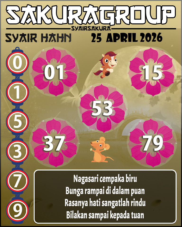 Prediksi SYAIR TOGEL HAHN