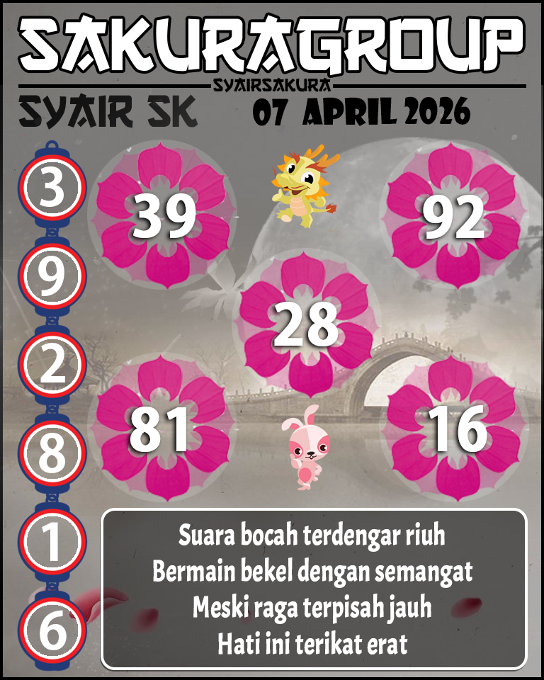 Prediksi SYAIR TOGEL SLOVAKIA