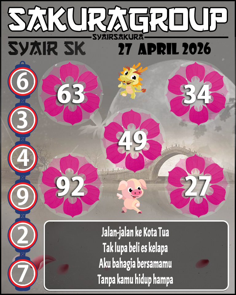 Prediksi SYAIR TOGEL SLOVAKIA