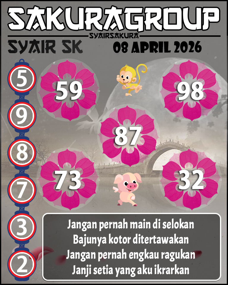 Prediksi SYAIR TOGEL SLOVAKIA