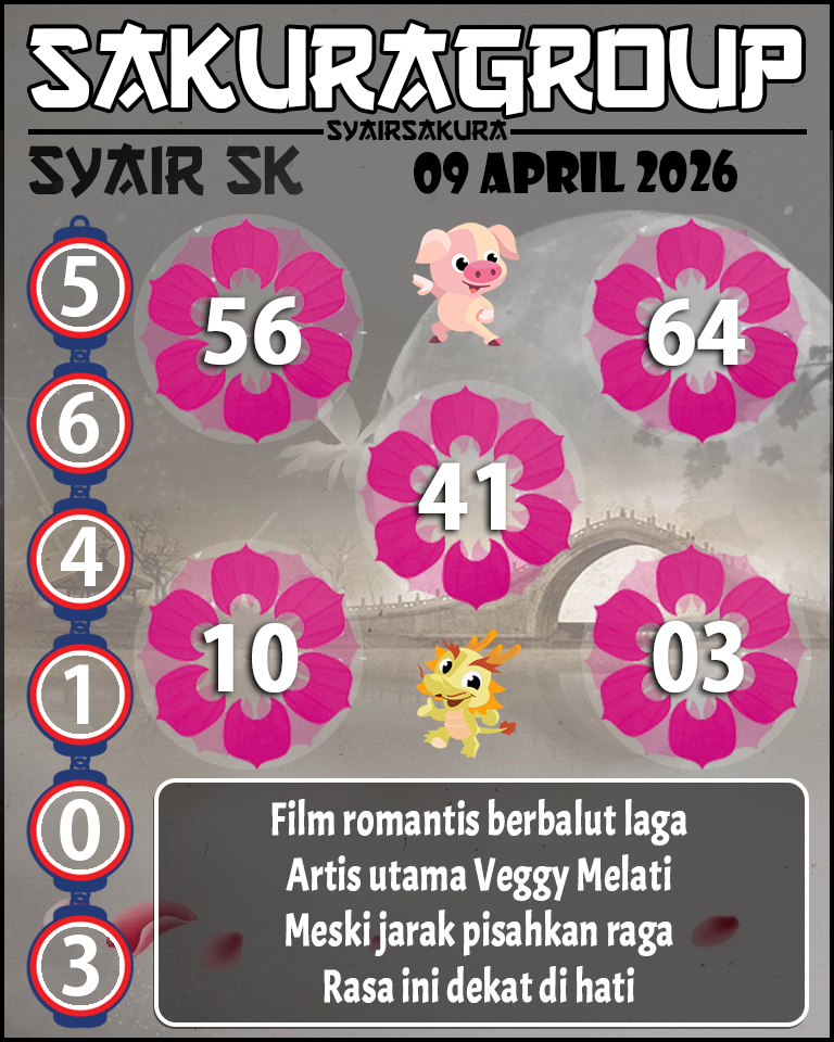 Prediksi SYAIR TOGEL SLOVAKIA