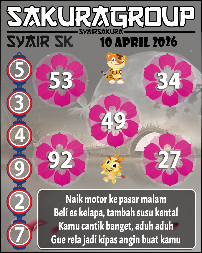 Prediksi SYAIR TOGEL SLOVAKIA