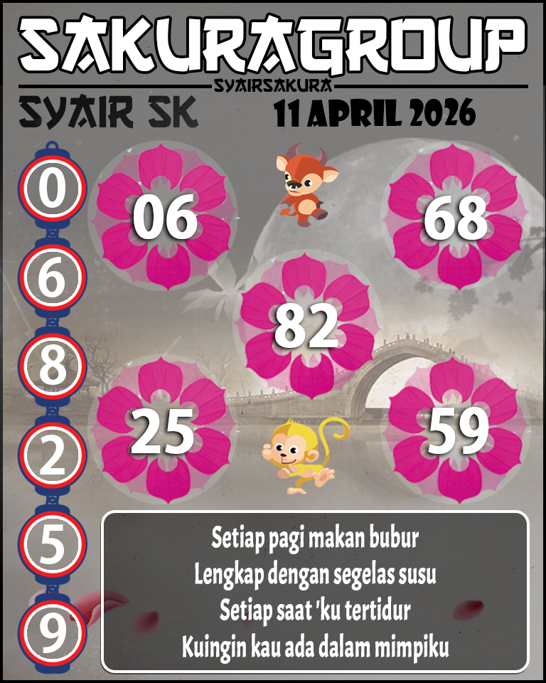 Prediksi SYAIR TOGEL SLOVAKIA