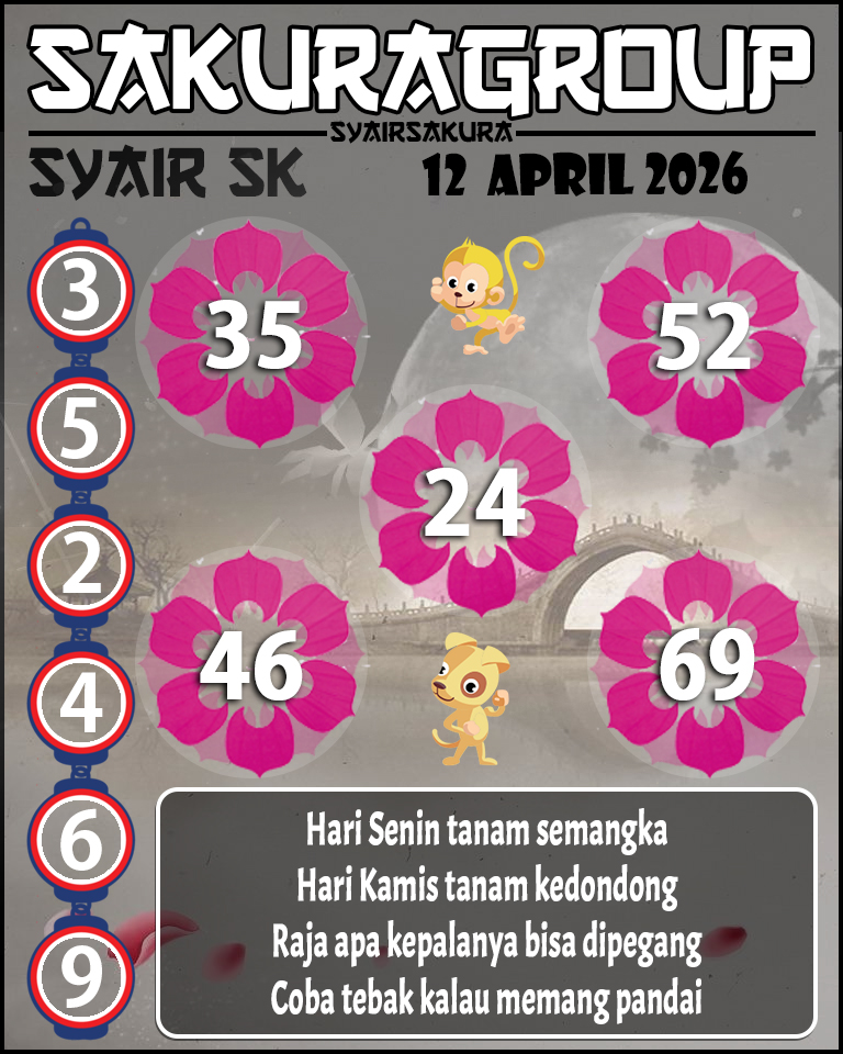 Prediksi SYAIR TOGEL SLOVAKIA