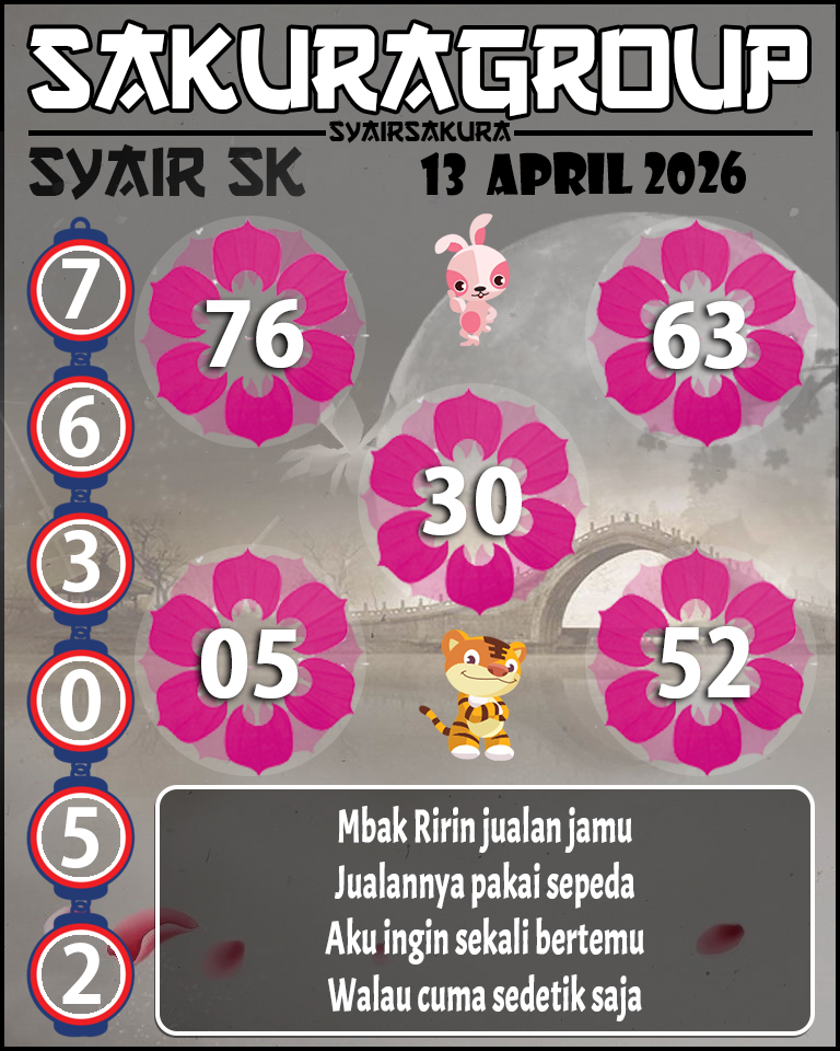 Prediksi SYAIR TOGEL SLOVAKIA
