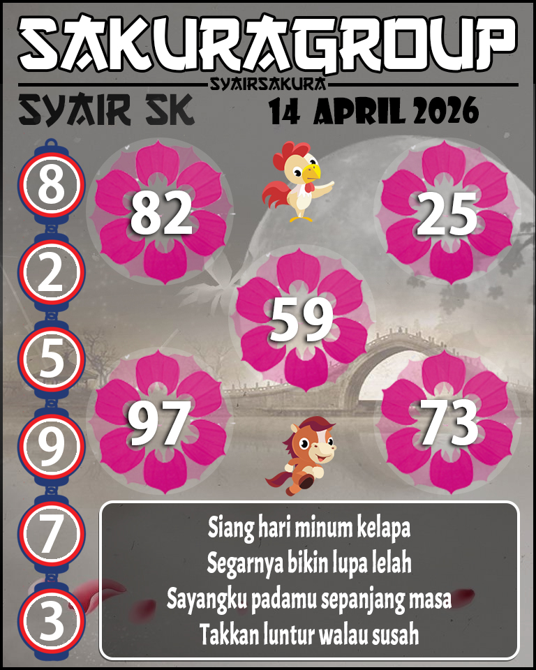 Prediksi SYAIR TOGEL SLOVAKIA