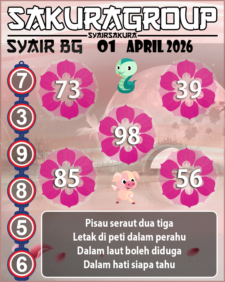 Prediksi SYAIR TOGEL BELGIUM