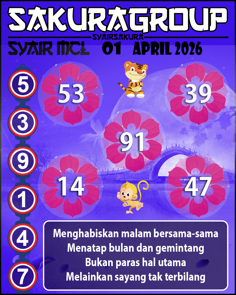 Prediksi SYAIR TOGEL MACAU LOTTERY
