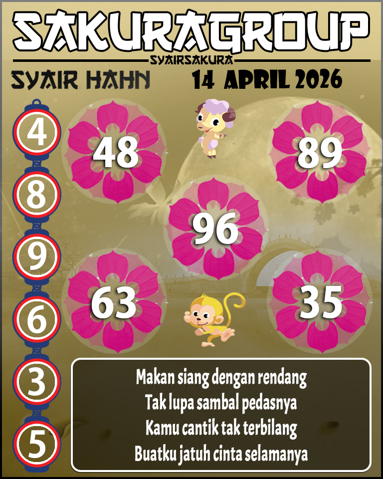 Prediksi SYAIR TOGEL HAHN