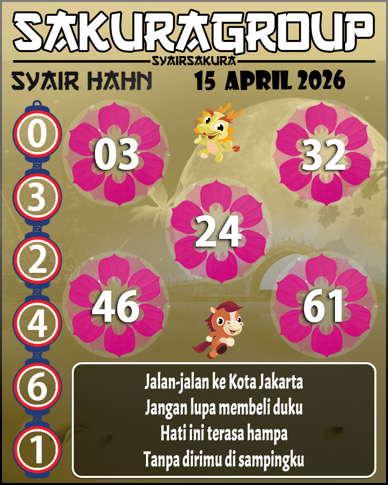 Prediksi SYAIR TOGEL HAHN