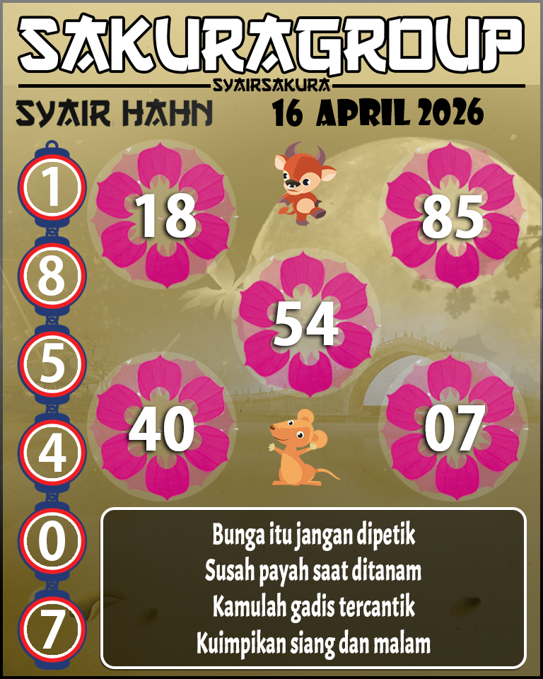 Prediksi SYAIR TOGEL HAHN