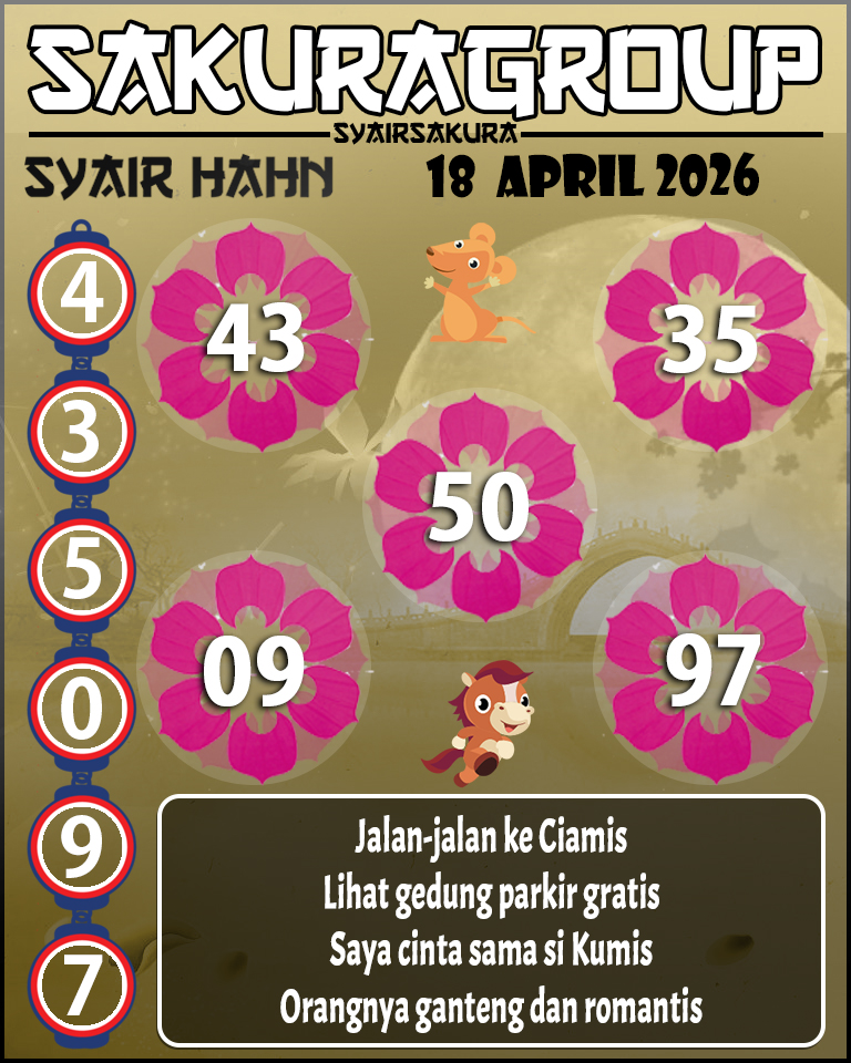 Prediksi SYAIR TOGEL HAHN