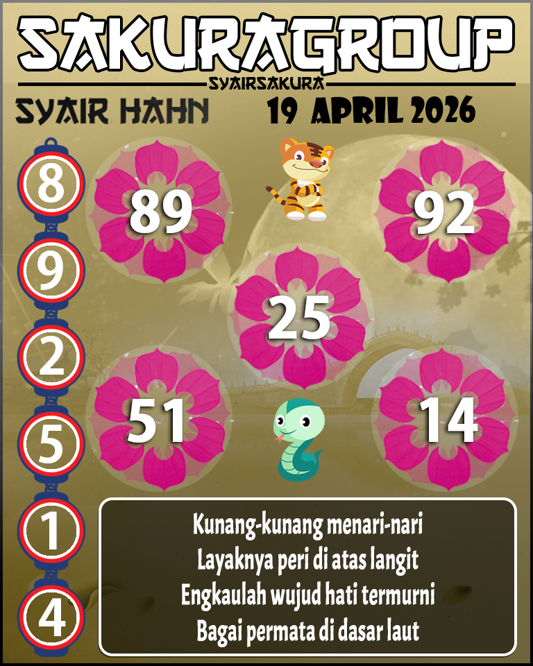 Prediksi SYAIR TOGEL HAHN