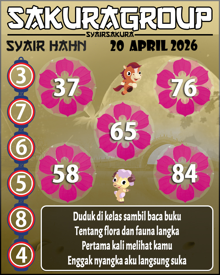 Prediksi SYAIR TOGEL HAHN
