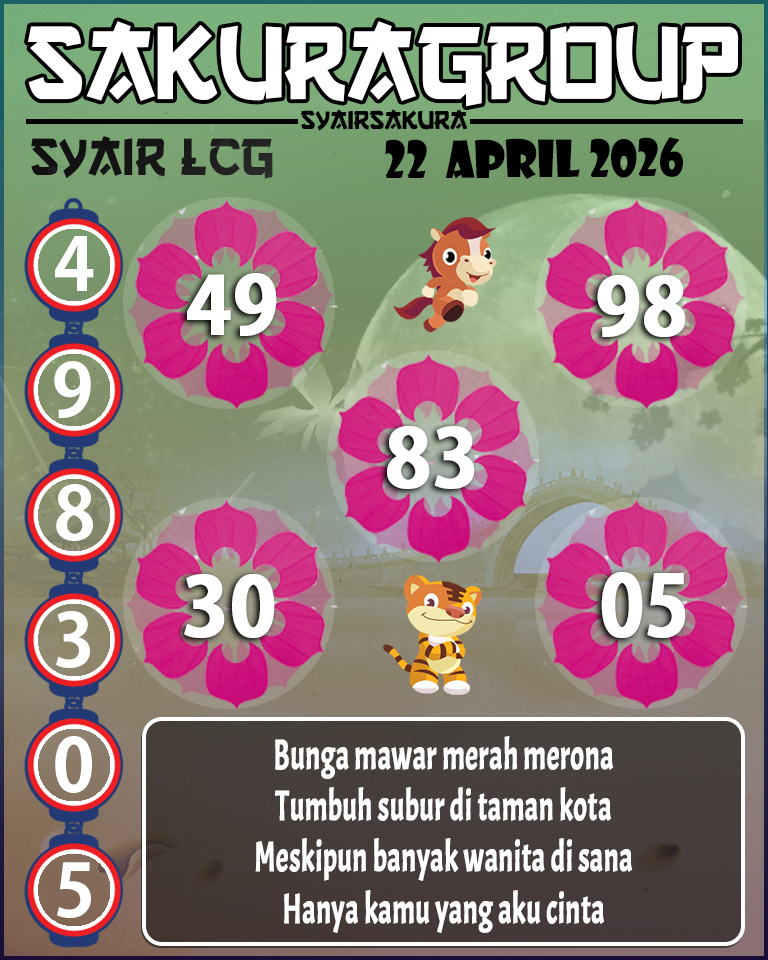 Prediksi SYAIR TOGEL LACORUNA