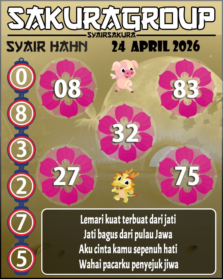 Prediksi SYAIR TOGEL HAHN