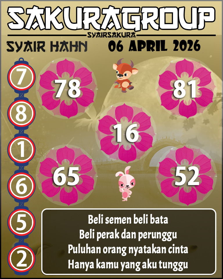 Prediksi SYAIR TOGEL HAHN
