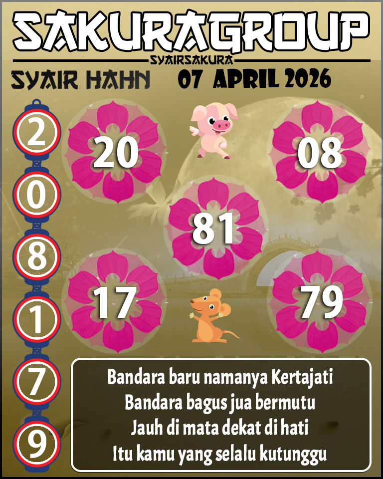 Prediksi SYAIR TOGEL HAHN