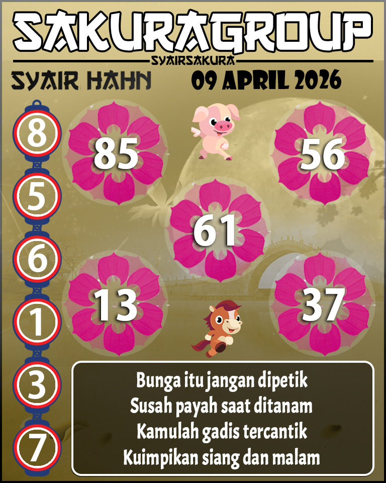 Prediksi SYAIR TOGEL HAHN
