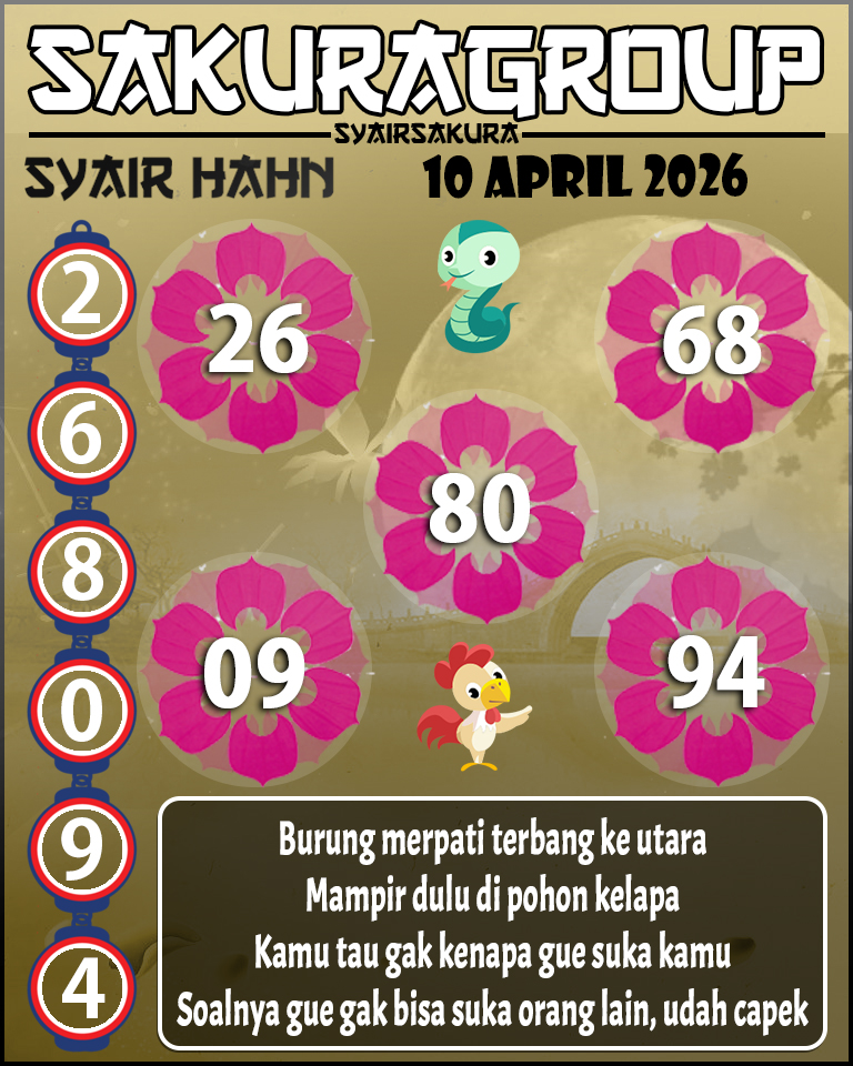 Prediksi SYAIR TOGEL HAHN