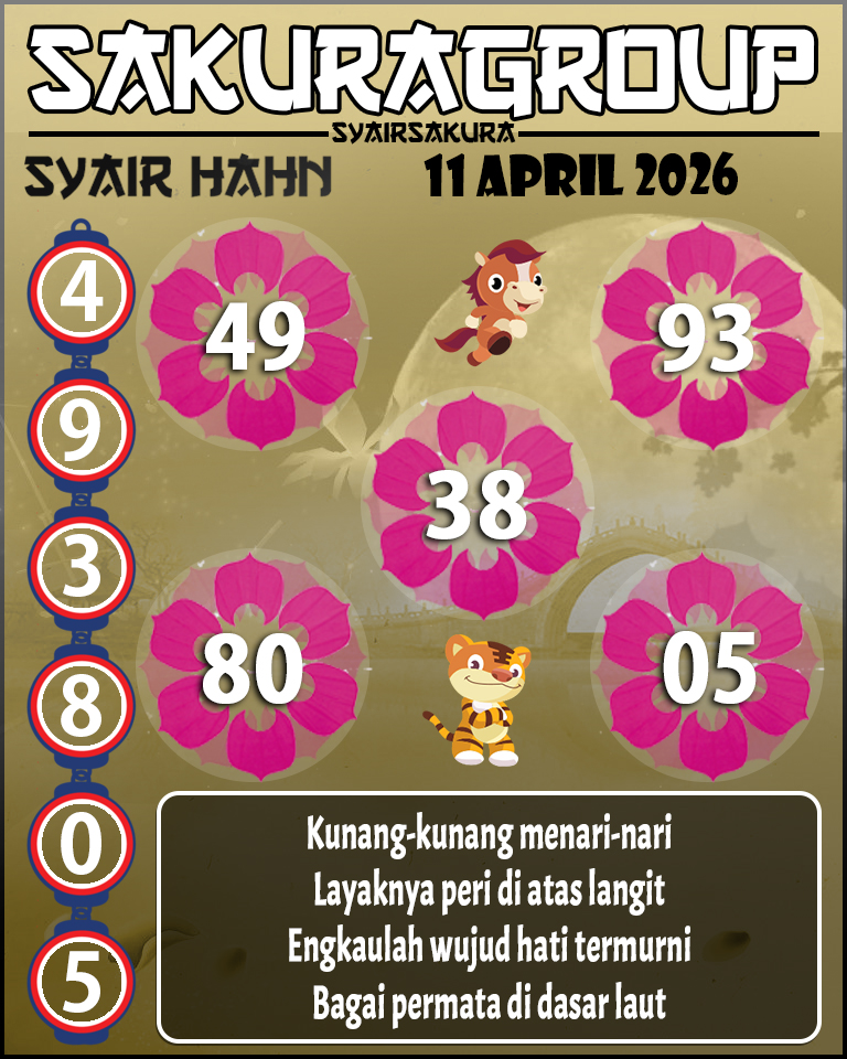 Prediksi SYAIR TOGEL HAHN