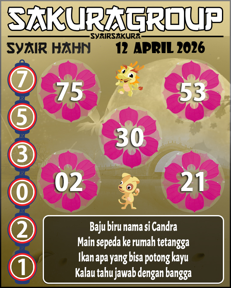 Prediksi SYAIR TOGEL HAHN