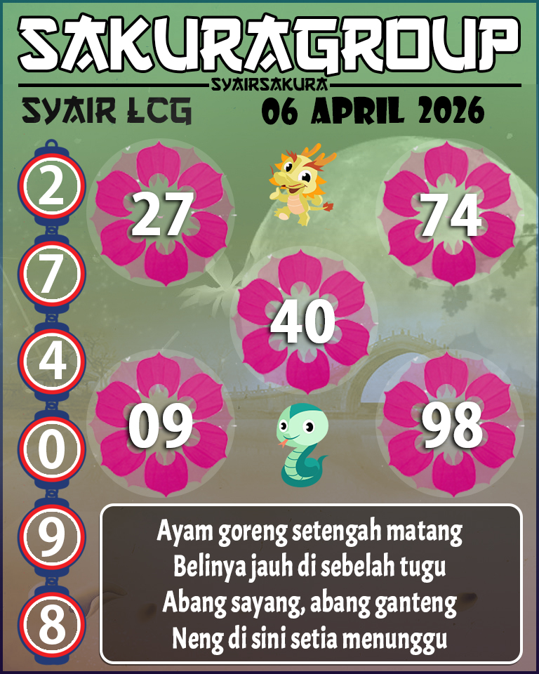 Prediksi SYAIR TOGEL LACORUNA