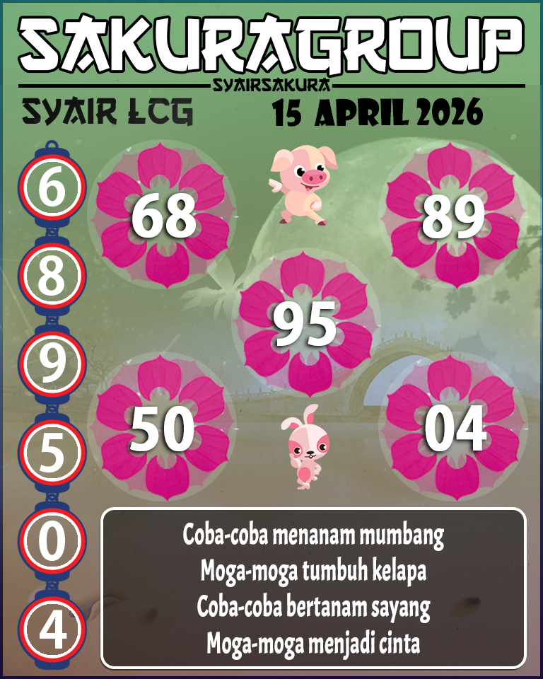 Prediksi SYAIR TOGEL LACORUNA