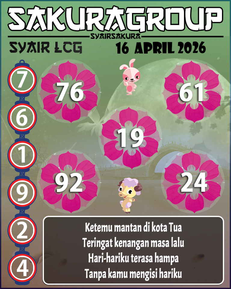Prediksi SYAIR TOGEL LACORUNA