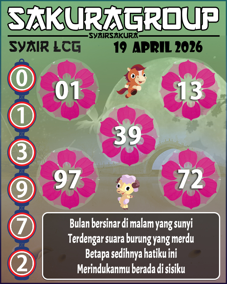 Prediksi SYAIR TOGEL LACORUNA
