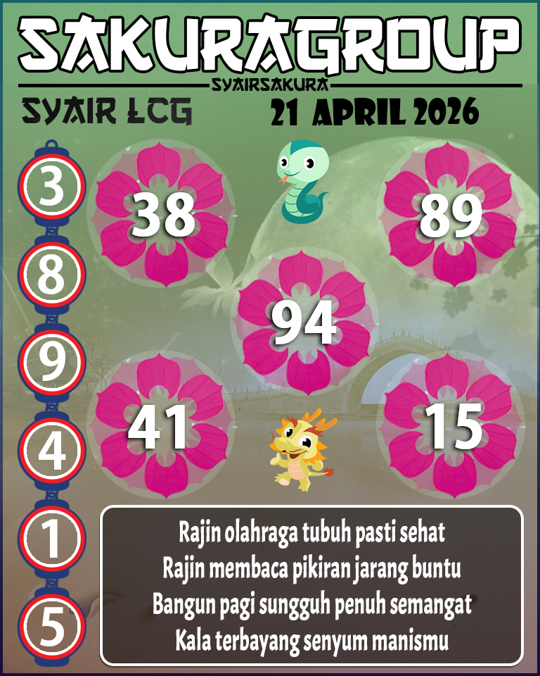 Prediksi SYAIR TOGEL LACORUNA