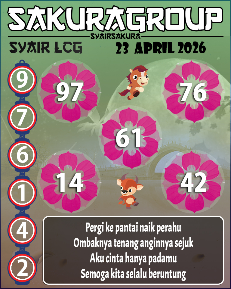 Prediksi SYAIR TOGEL LACORUNA
