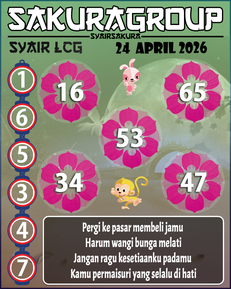 Prediksi SYAIR TOGEL LACORUNA