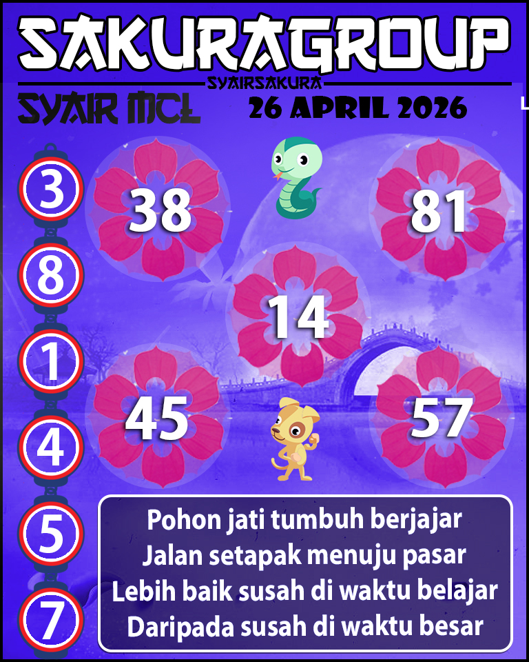 Prediksi SYAIR TOGEL MACAU LOTTERY