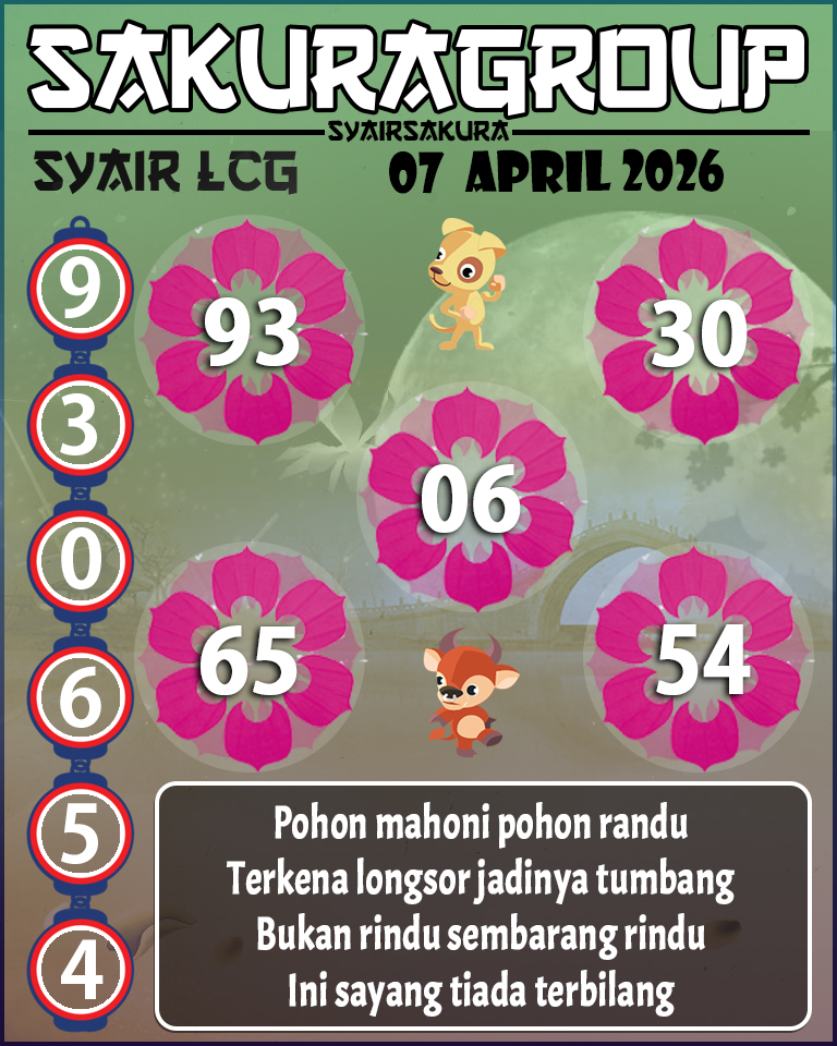 Prediksi SYAIR TOGEL LACORUNA