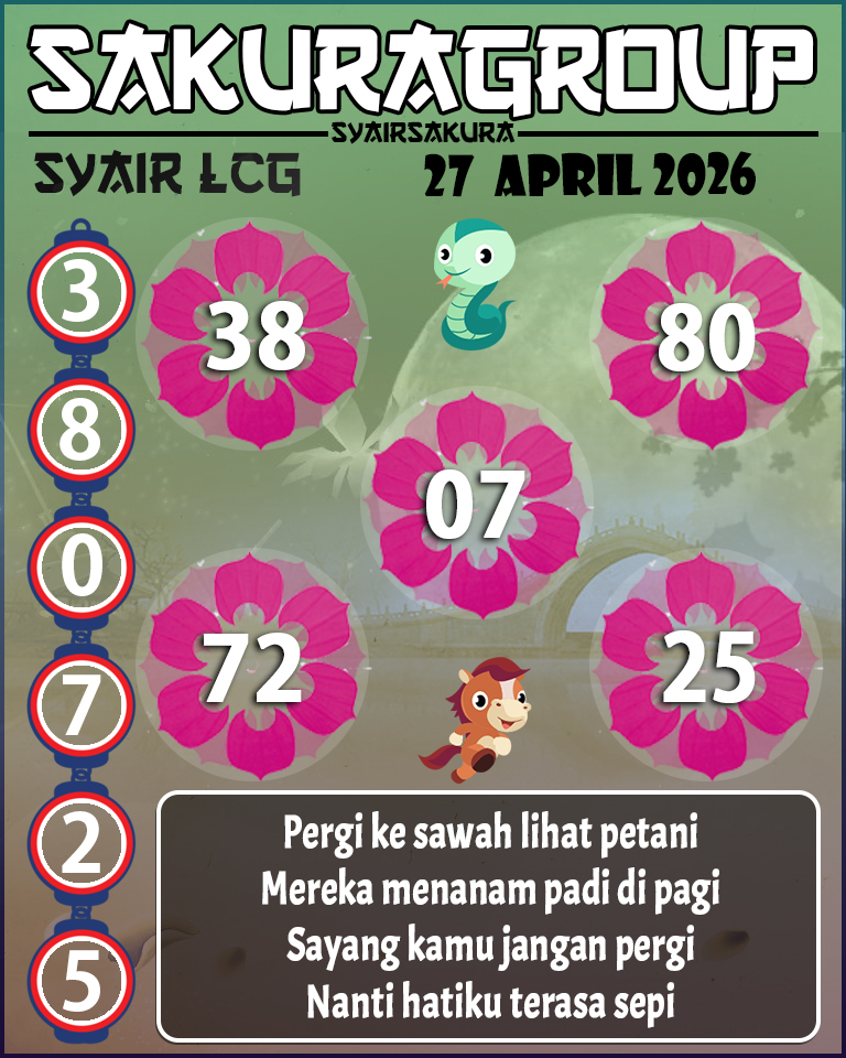 Prediksi SYAIR TOGEL LACORUNA