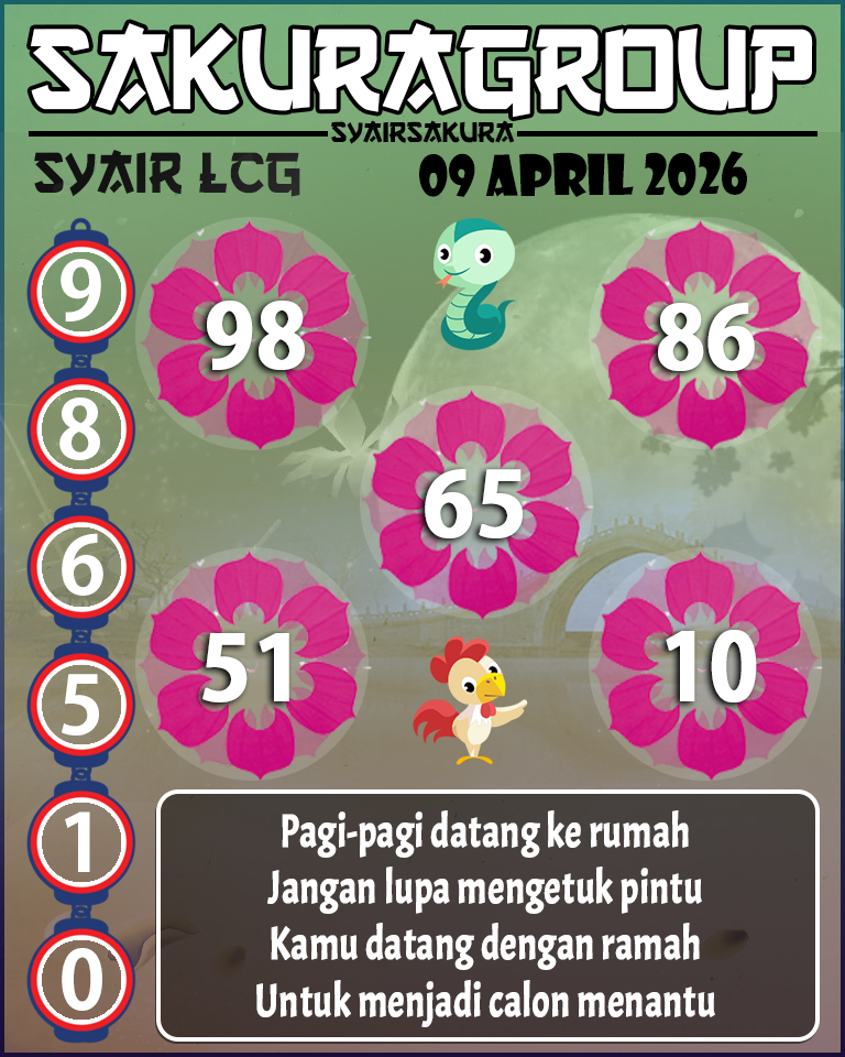 Prediksi SYAIR TOGEL LACORUNA