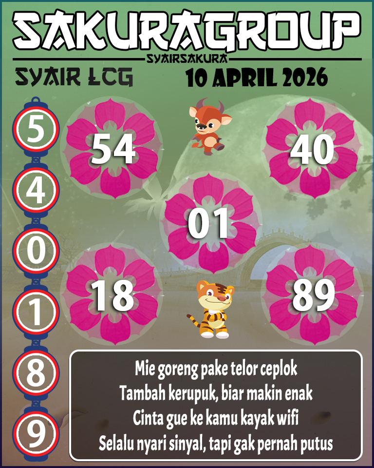 Prediksi SYAIR TOGEL LACORUNA