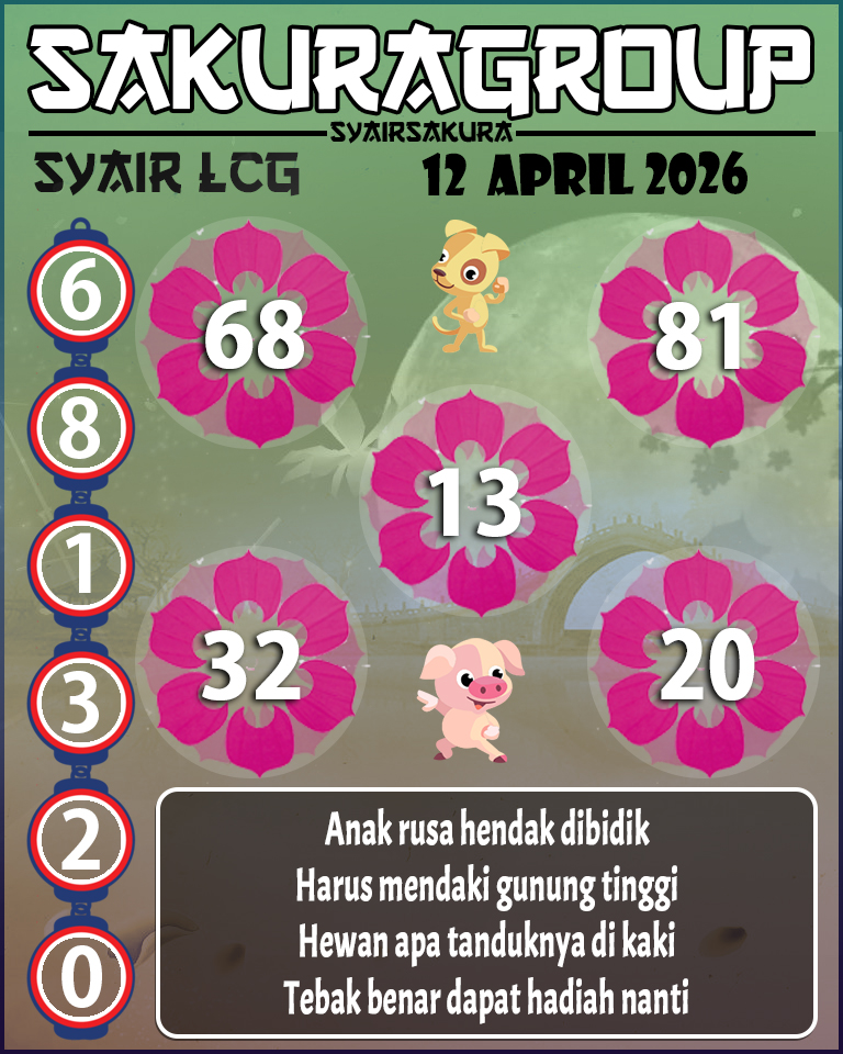 Prediksi SYAIR TOGEL LACORUNA