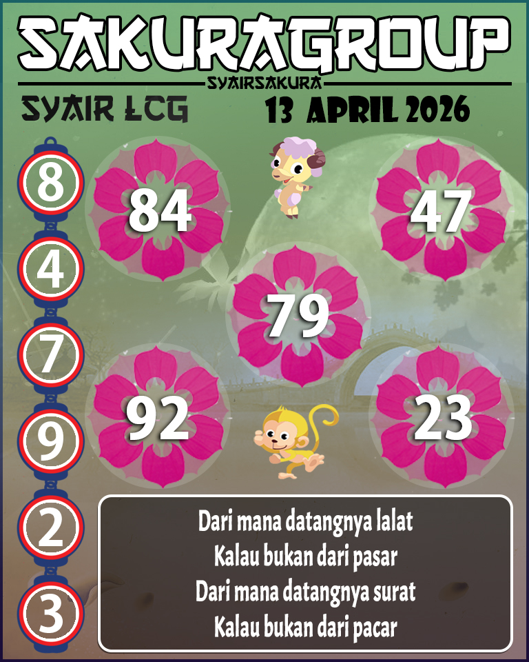Prediksi SYAIR TOGEL LACORUNA