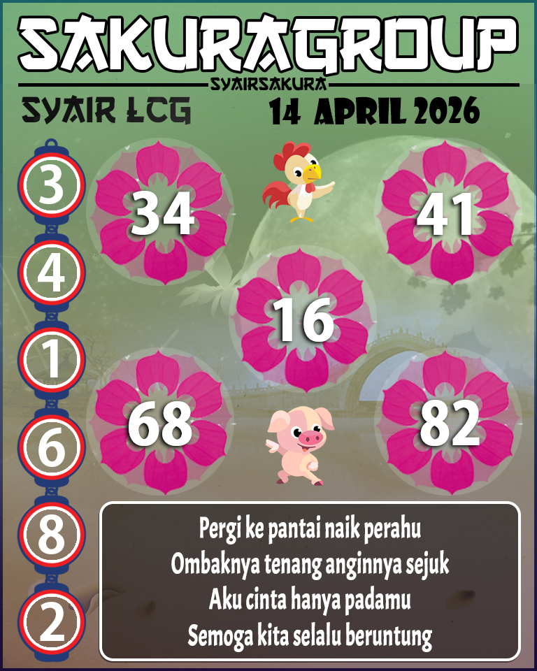 Prediksi SYAIR TOGEL LACORUNA
