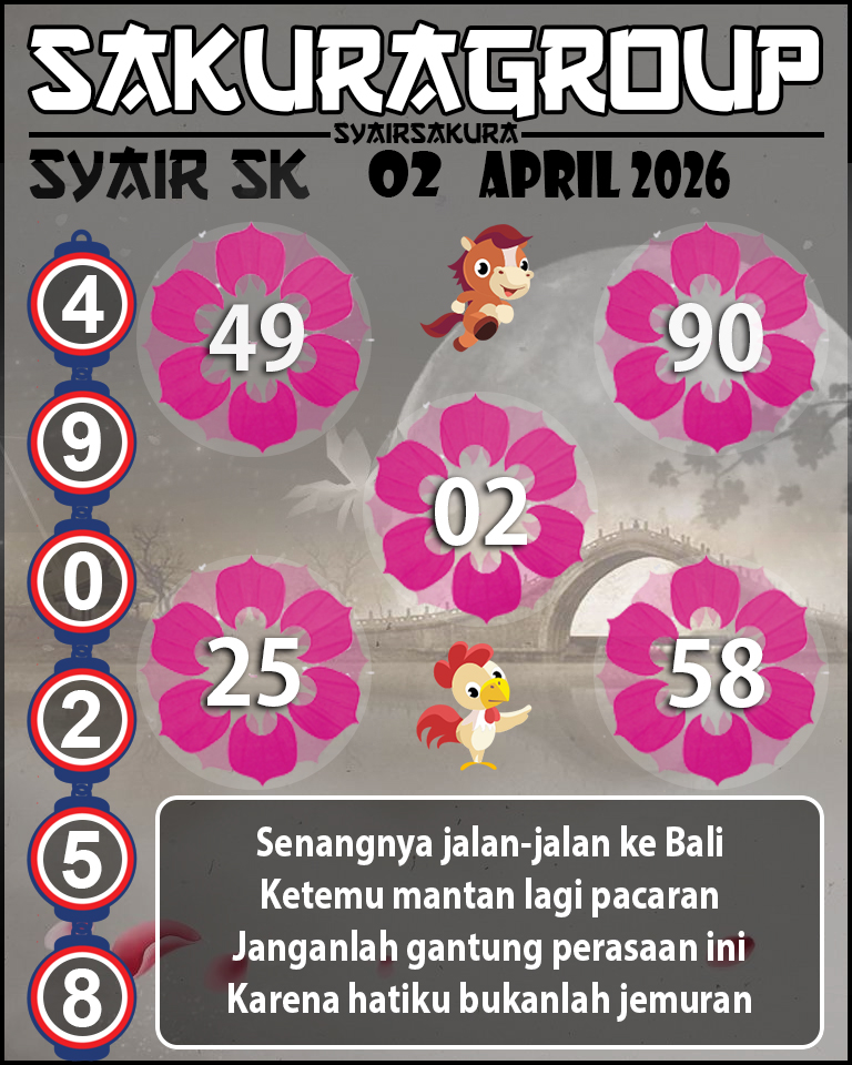 Prediksi SYAIR TOGEL SLOVAKIA