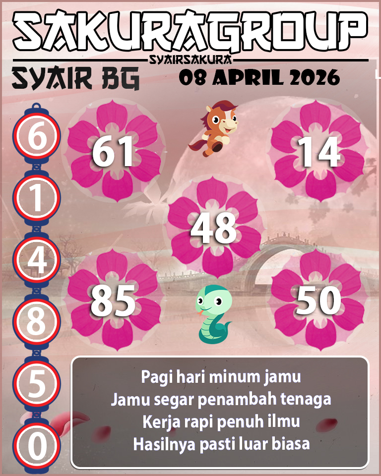 Prediksi SYAIR TOGEL BELGIUM