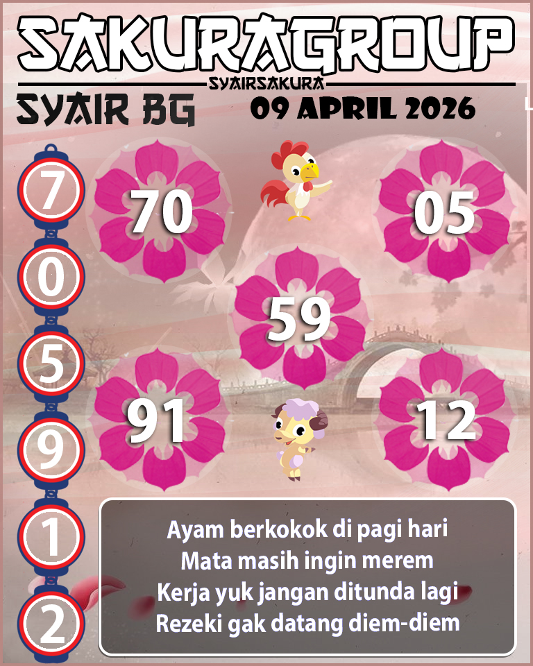 Prediksi SYAIR TOGEL BELGIUM