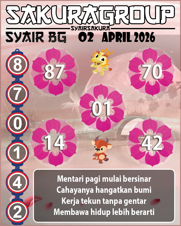 Prediksi SYAIR TOGEL BELGIUM