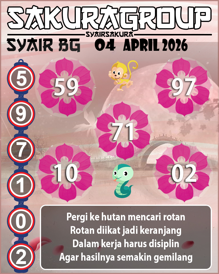 Prediksi SYAIR TOGEL BELGIUM
