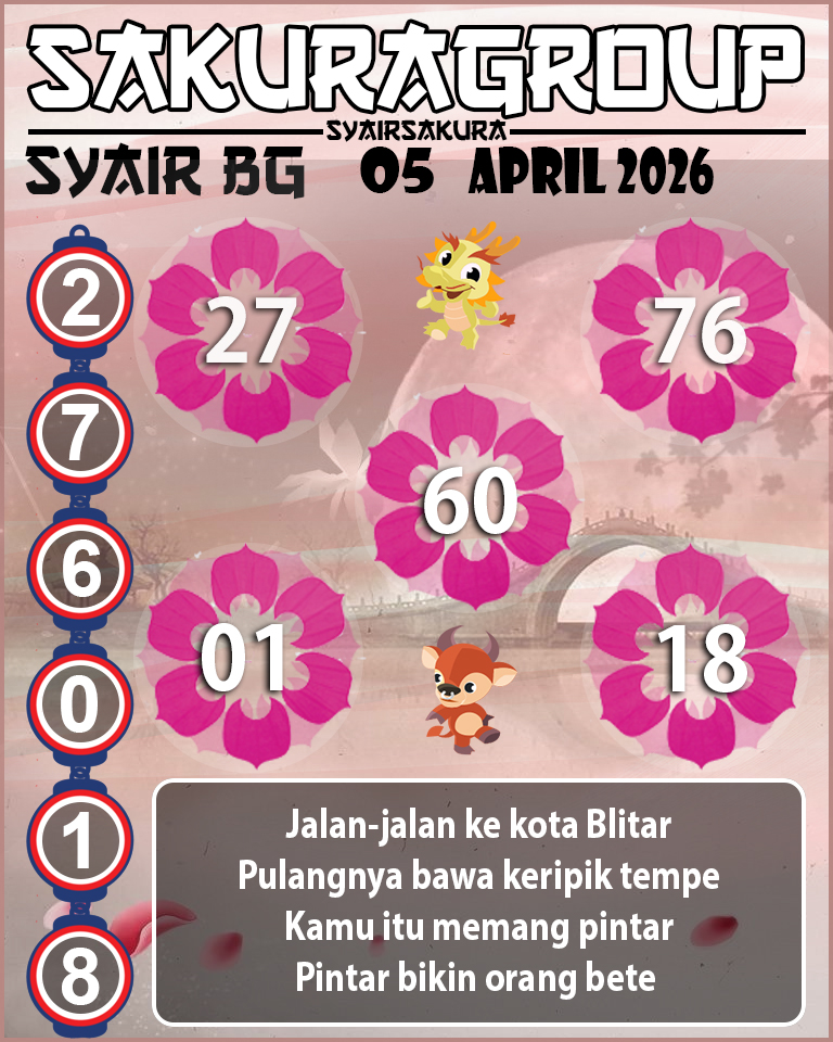 Prediksi SYAIR TOGEL BELGIUM