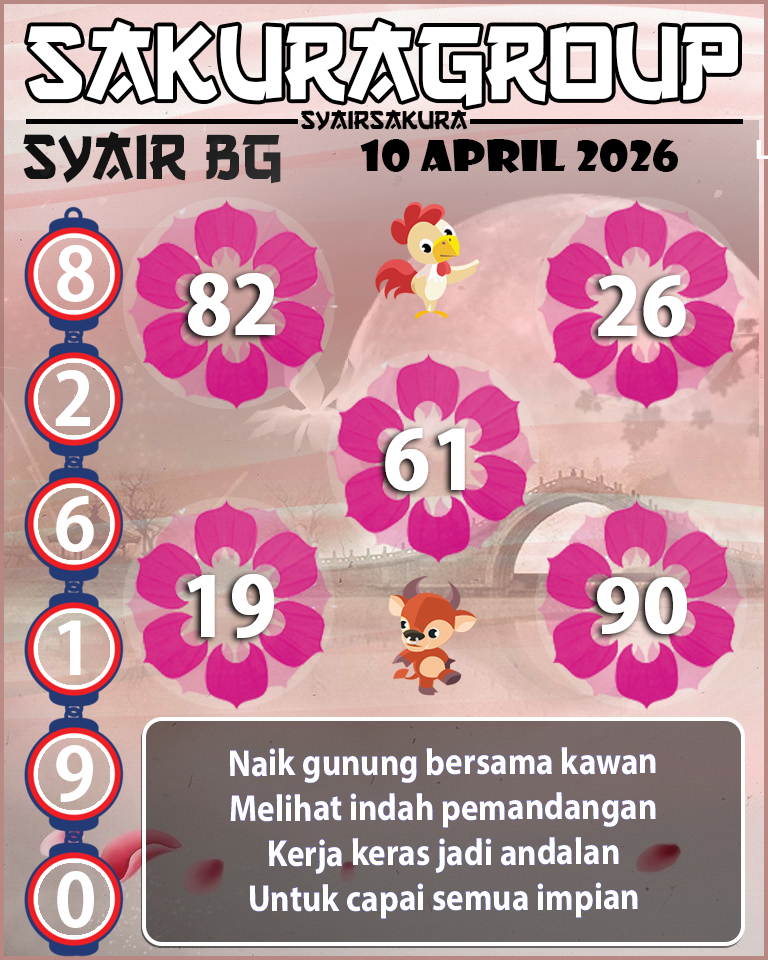 Prediksi SYAIR TOGEL BELGIUM