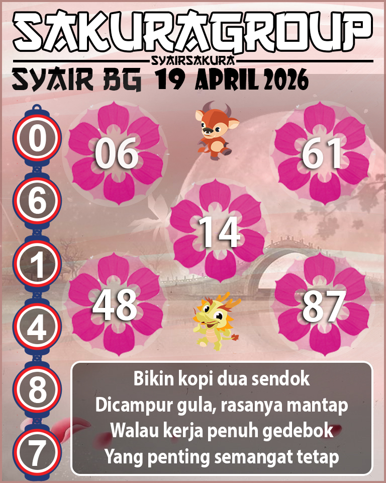 Prediksi SYAIR TOGEL BELGIUM